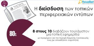 perifereiakes efimerides