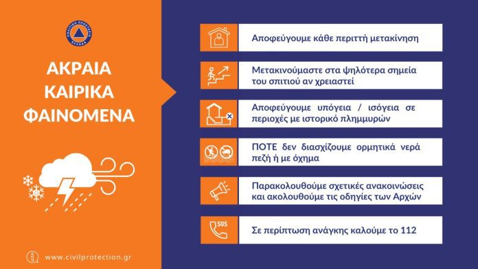 Συστάσεις της Πολιτικής Προστασίας για την κακοκαιρία “Genesis”